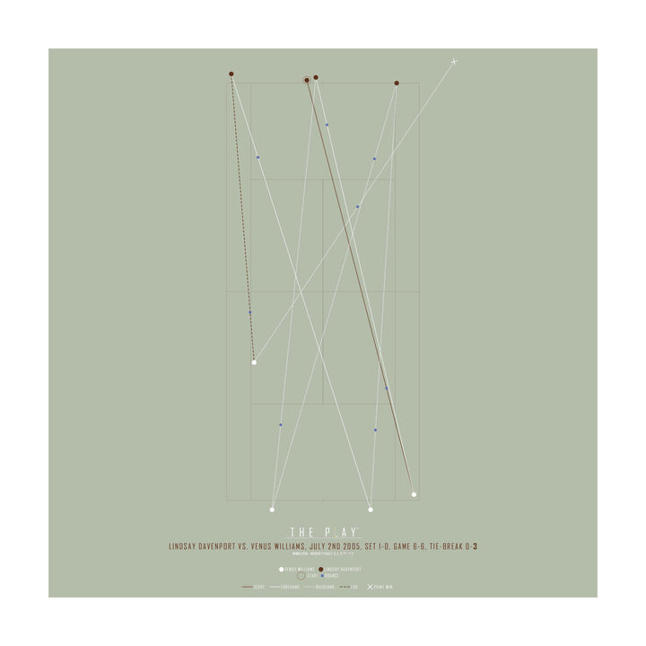 VENUS WILLIAMS, 2005-Tennis-Wimbledon-50x50-Oak Nature-THE PLAY®