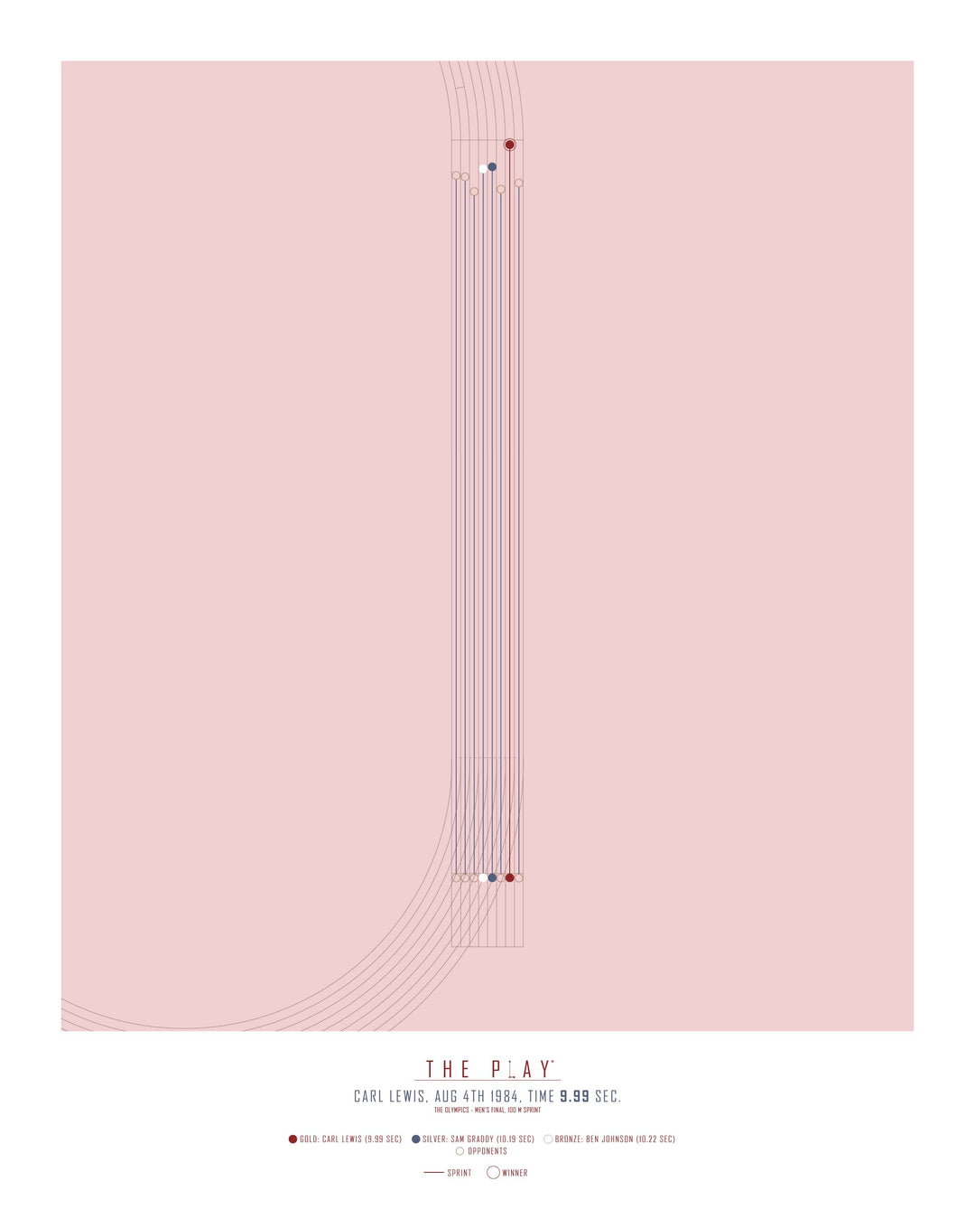 CARL LEWIS, 1984-Atletik-OL-40x50-Oak Nature-THE PLAY®