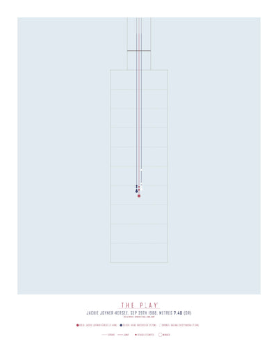 JACKIE JOYNER-KERSEE, 1988-Atletik-OL-40x50-Oak Nature-THE PLAY®