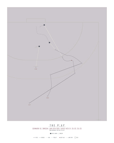 NIKLAS LANDIN, 2021-Håndbold-Danmark-40x50-Oak Nature-THE PLAY®
