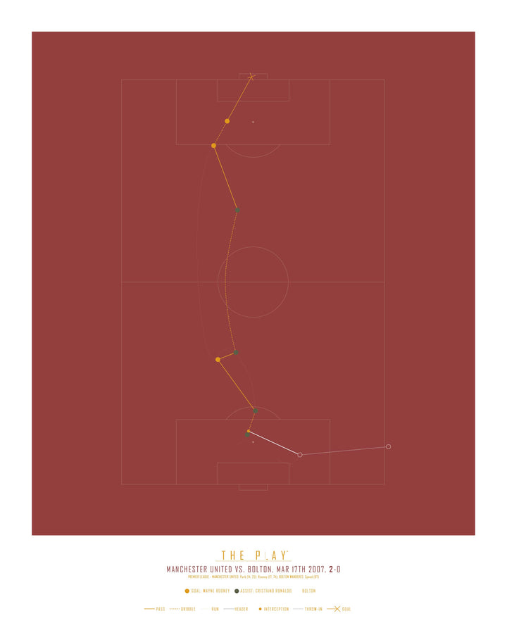 WAYNE ROONEY, 2007-Fodbold-Manchester United-40x50-Oak Nature-THE PLAY®