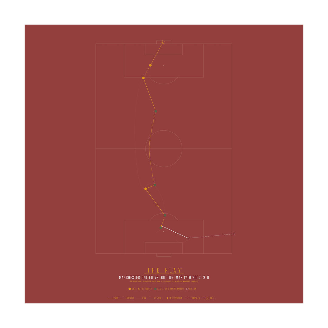 WAYNE ROONEY, 2007-Fodbold-Manchester United-50x50-Oak Nature-THE PLAY®