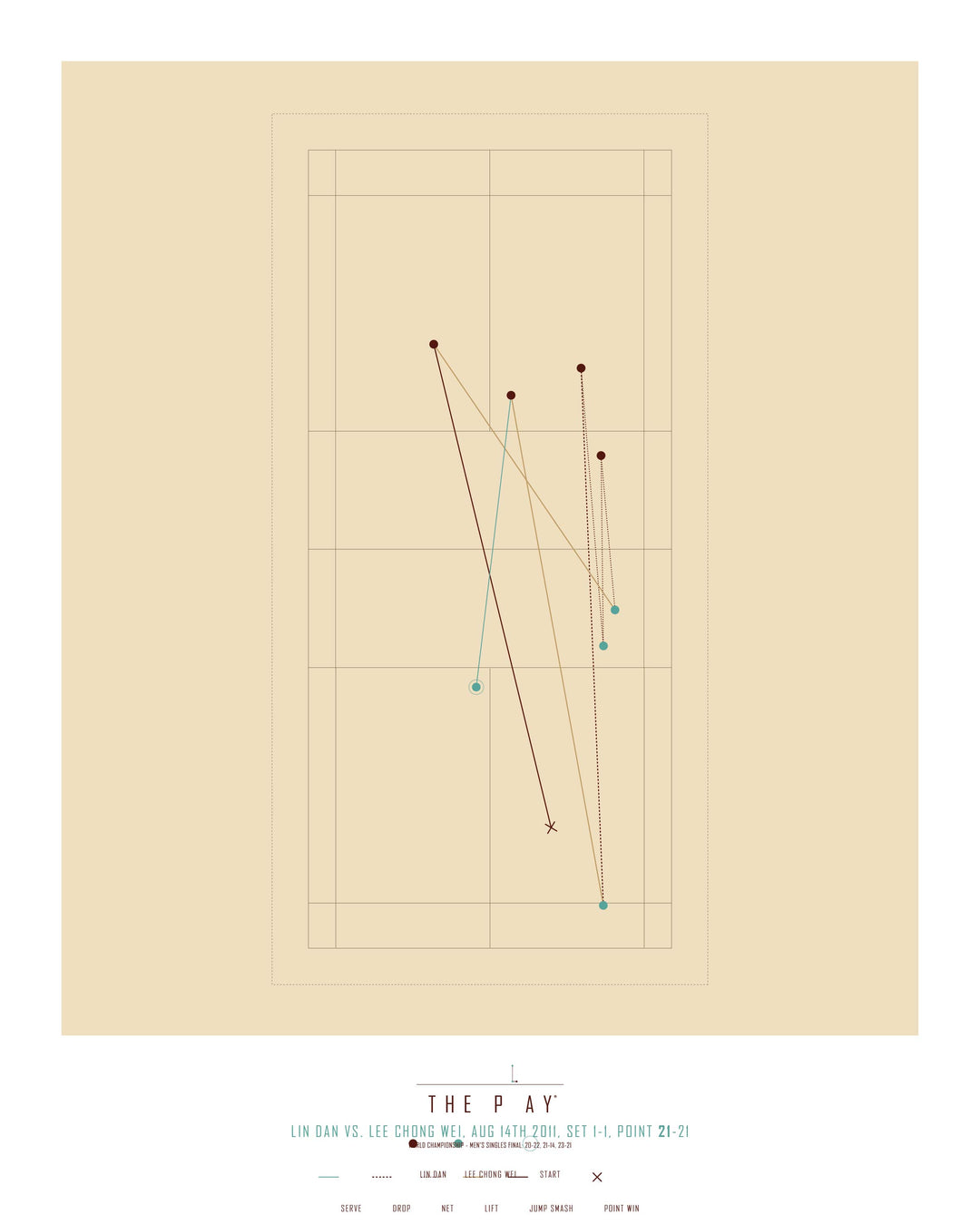 LIN DAN, 2011-Badminton-VM-40x50-Oak Nature-THE PLAY®