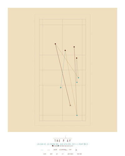 LIN DAN, 2011-Badminton-VM-40x50-Oak Nature-THE PLAY®