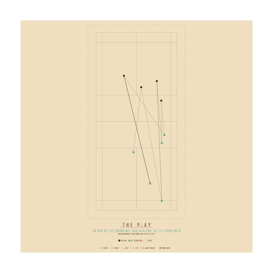 LIN DAN, 2011-Badminton-VM-50x50-Oak Nature-THE PLAY®