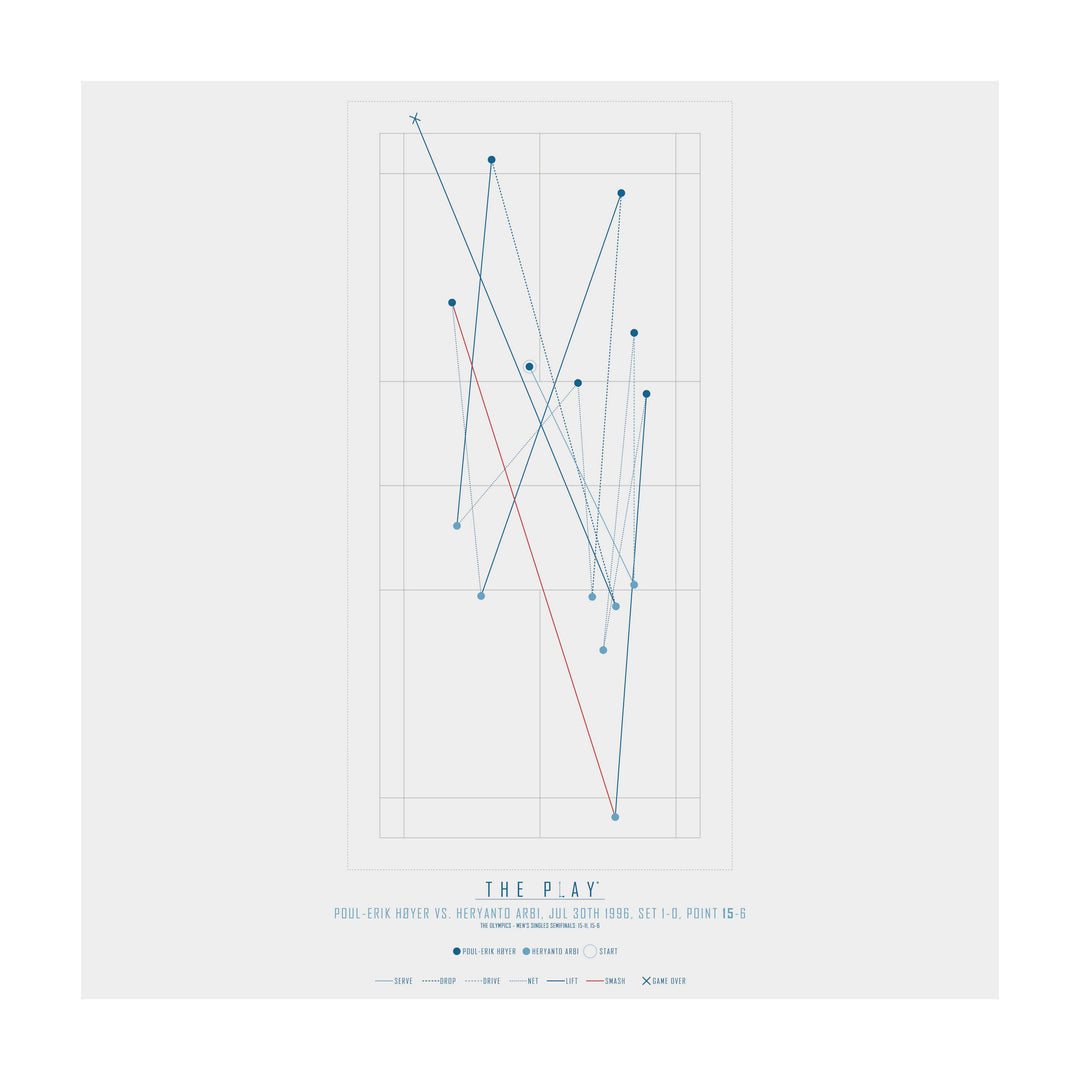 POUL-ERIK HØYER, 1996-Badminton-OL-50x50-Oak Nature-THE PLAY®
