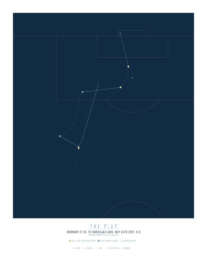 LASSE VIGEN CHRISTENSEN, 2021-Fodbold-Brøndby IF-40x50-Oak Nature-THE PLAY®