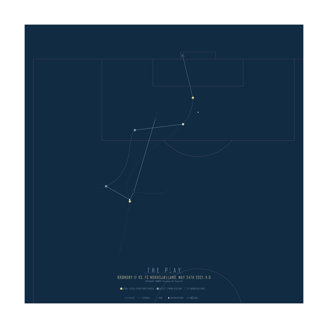 LASSE VIGEN CHRISTENSEN, 2021-Fodbold-Brøndby IF-50x50-Oak Nature-THE PLAY®
