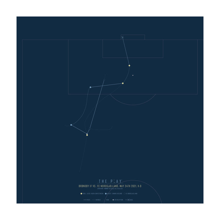 LASSE VIGEN CHRISTENSEN, 2021-Fodbold-Brøndby IF-50x50-Oak Nature-THE PLAY®