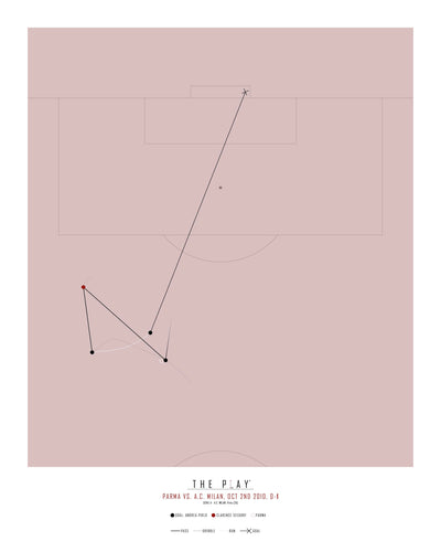ANDREA PIRLO, 2010-Fodbold-A.C. Milan-40x50-Oak Nature-THE PLAY®