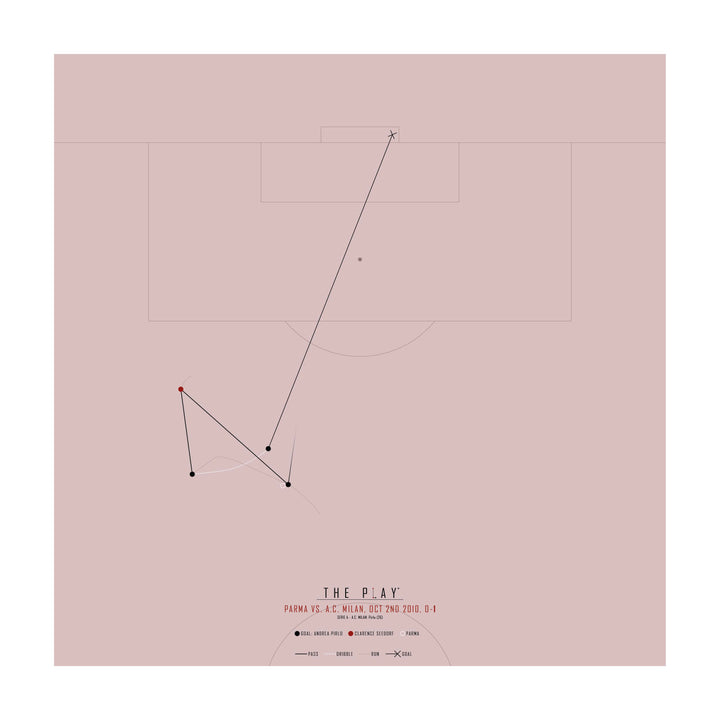 ANDREA PIRLO, 2010-Fodbold-A.C. Milan-50x50-Oak Nature-THE PLAY®