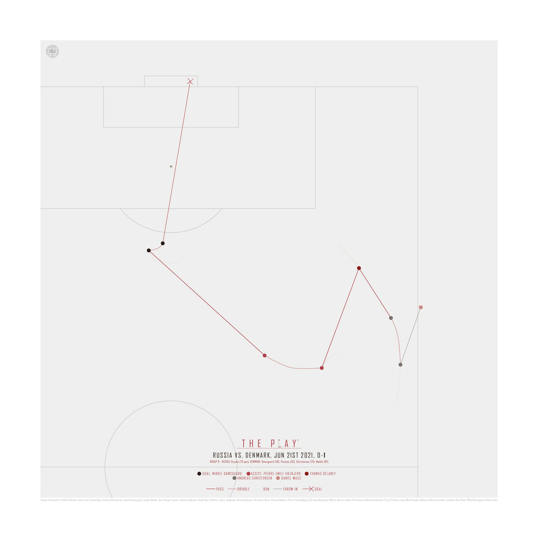 MIKKEL DAMSGAARD, 2021-Fodbold-Danmark-50x50-Oak Nature-THE PLAY®