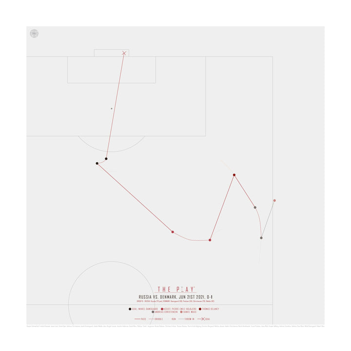 MIKKEL DAMSGAARD, 2021-Fodbold-Danmark-50x50-Oak Nature-THE PLAY®