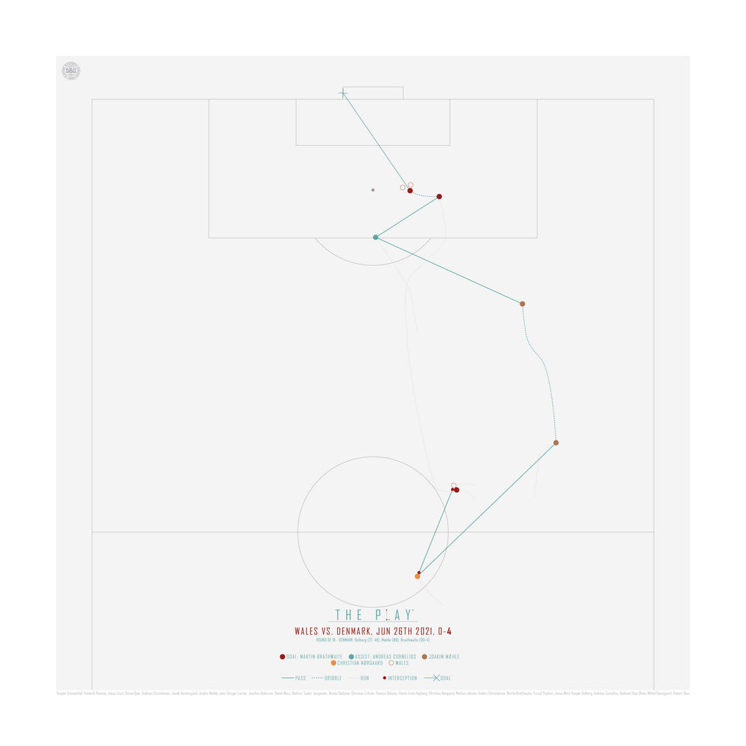MARTIN BRAITHWAITE, 2021-Fodbold-Danmark-50x50-Oak Nature-THE PLAY®