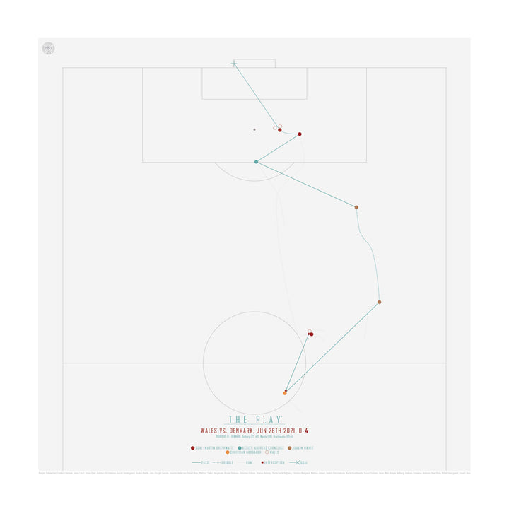 MARTIN BRAITHWAITE, 2021-Fodbold-Danmark-50x50-Oak Nature-THE PLAY®