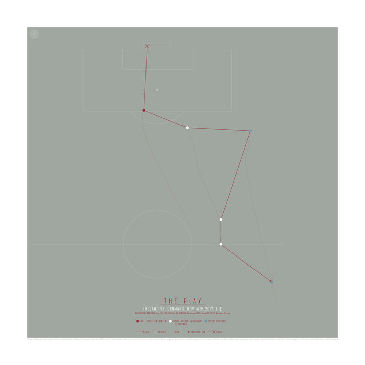 CHRISTIAN ERIKSEN, 2017-Fodbold-Danmark-50x50-Oak Nature-THE PLAY®