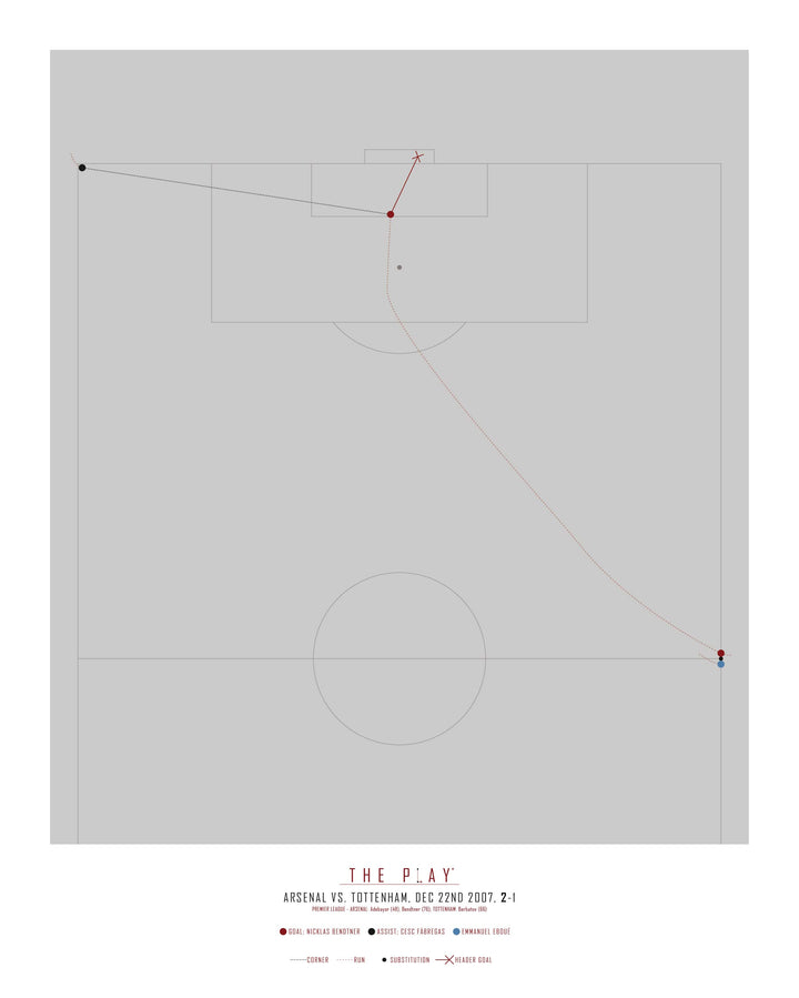 NICKLAS BENDTNER #2, 2007-Fodbold-Arsenal-40x50-Oak Nature-THE PLAY®