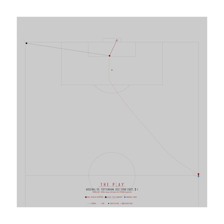 NICKLAS BENDTNER #2, 2007-Fodbold-Arsenal-50x50-Oak Nature-THE PLAY®