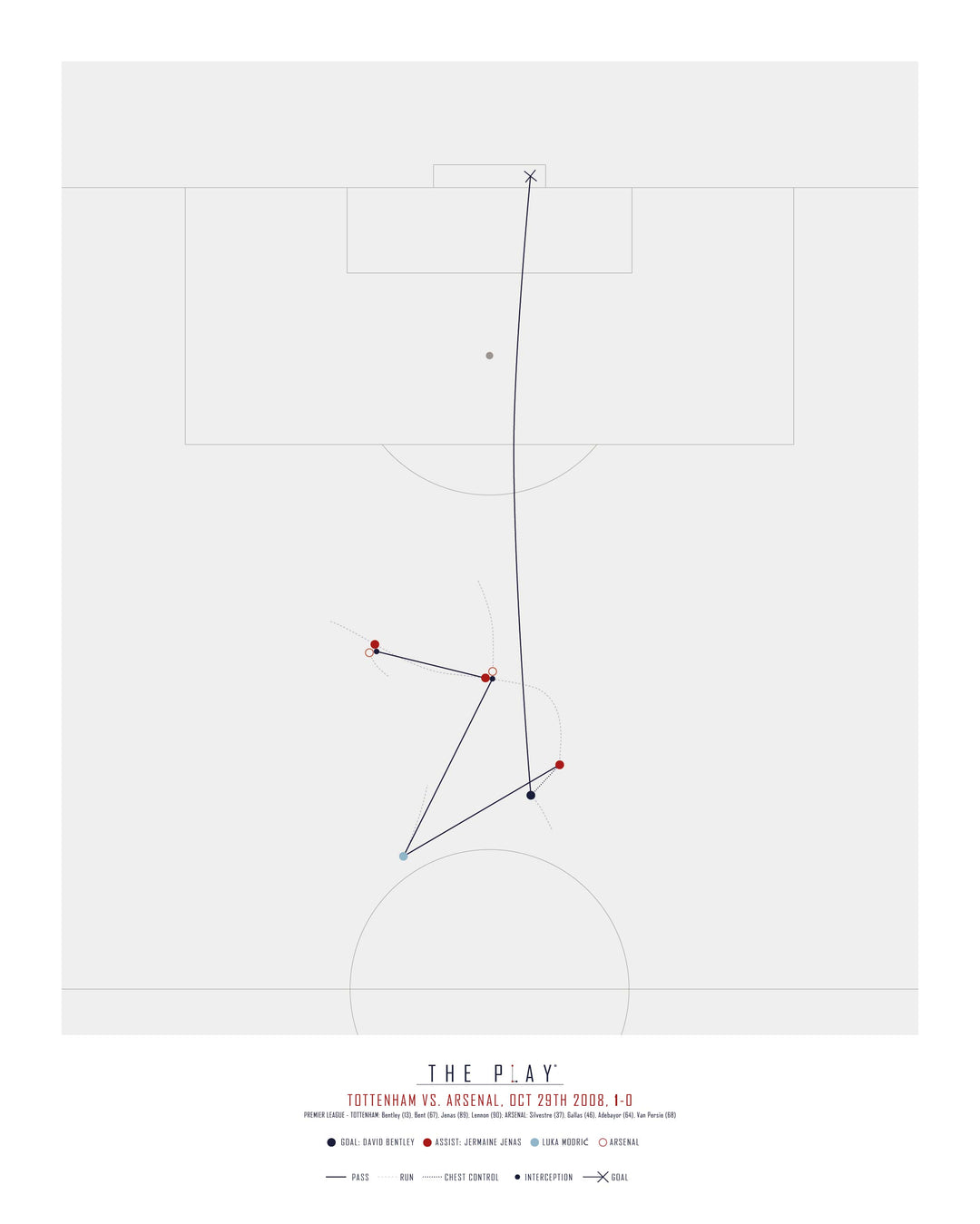 DAVID BENTLEY, 2008-Fodbold-Tottenham-40x50-Oak Nature-THE PLAY®