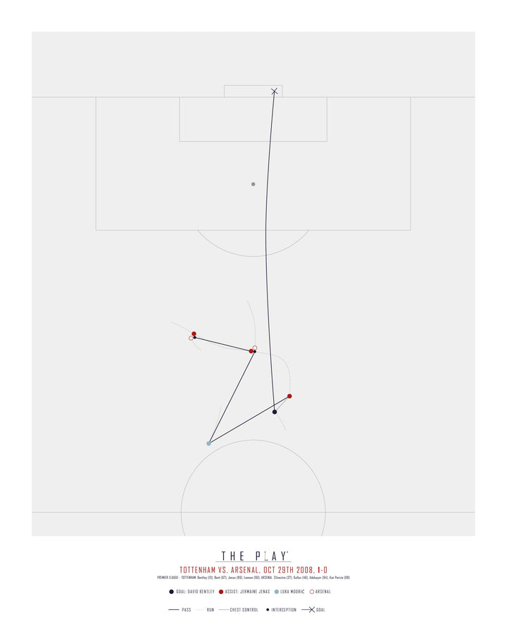 DAVID BENTLEY, 2008-Fodbold-Tottenham-40x50-Oak Nature-THE PLAY®
