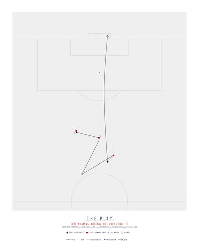 DAVID BENTLEY, 2008-Fodbold-Tottenham-40x50-Oak Nature-THE PLAY®