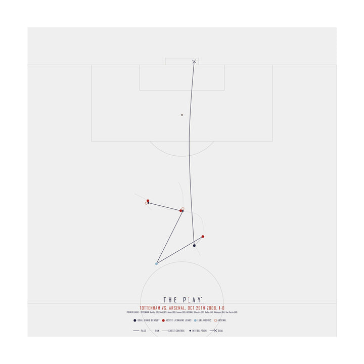 DAVID BENTLEY, 2008-Fodbold-Tottenham-50x50-Oak Nature-THE PLAY®