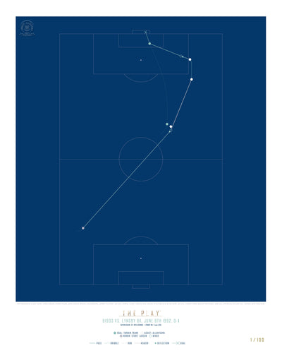 Lyngby BK 100-års jubilæumsplakat-Fodbold-Lyngby BK-THE PLAY®